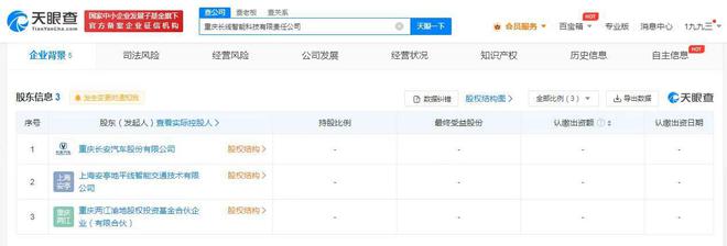 長安汽車攜手共建智能科技公司，注冊資本2億布局軟硬件產(chǎn)業(yè)
